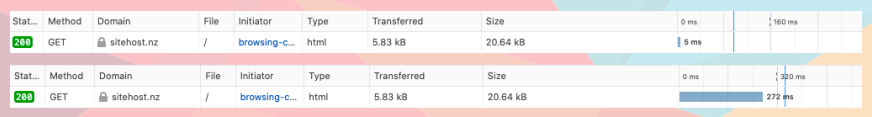 GET action took 5ms with caching on, versus 272ms with no caching.